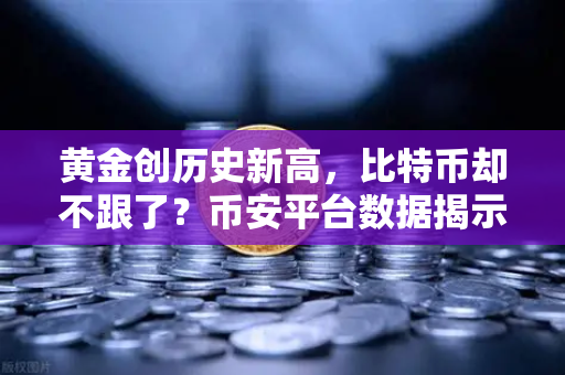 黄金创历史新高，比特币却不跟了？币安平台数据揭示两大资产走势分化真相